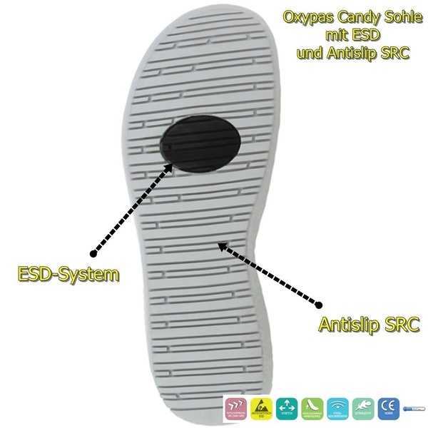 OXYPAS Candy Pflegekräfteschuh in weiß SRC-ESD (Restposten)