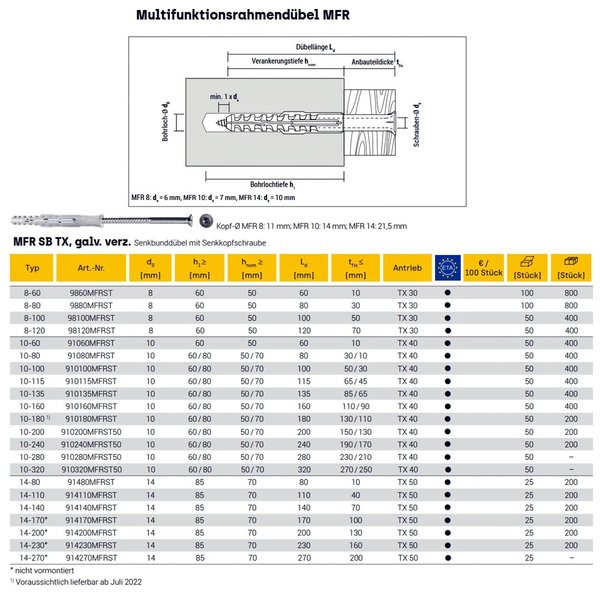 Multifunktions-Rahmendübel CELO MFR SB TX 10x135 (50 Stück)