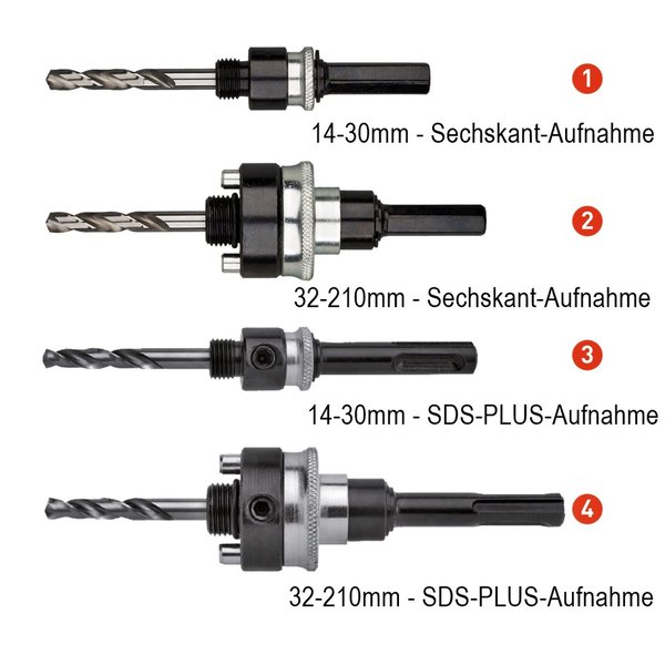 Rotec Aufnahmehalter SDS-PLUS Quick-Lock für Lochsägen Nr. 4 (für 32-210mm)